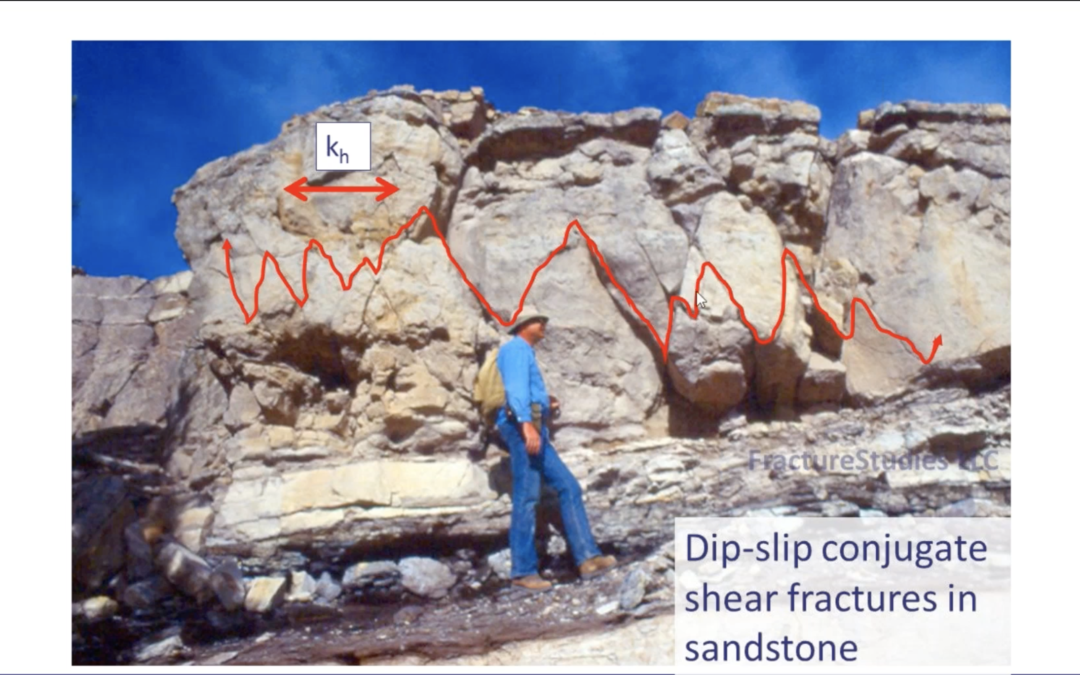 Effects of Mechanical Stratigraphy and Structure on Naturally Fractured Reservoirs (Central Wyoming)